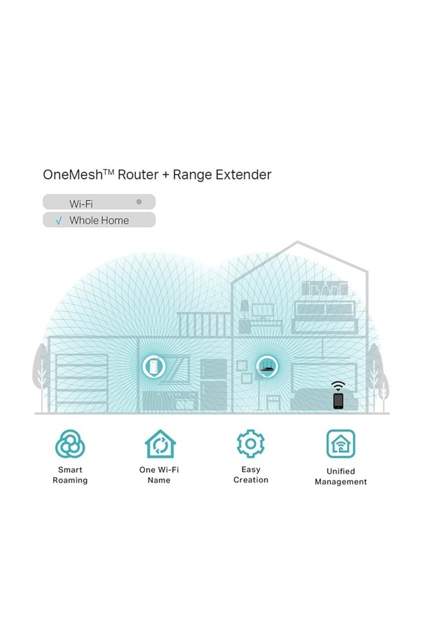 موسع نطاق تي بي لينك RE200 AC750 - 4