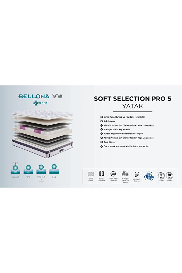 Soft Selection Pro 5 Yatak - 2