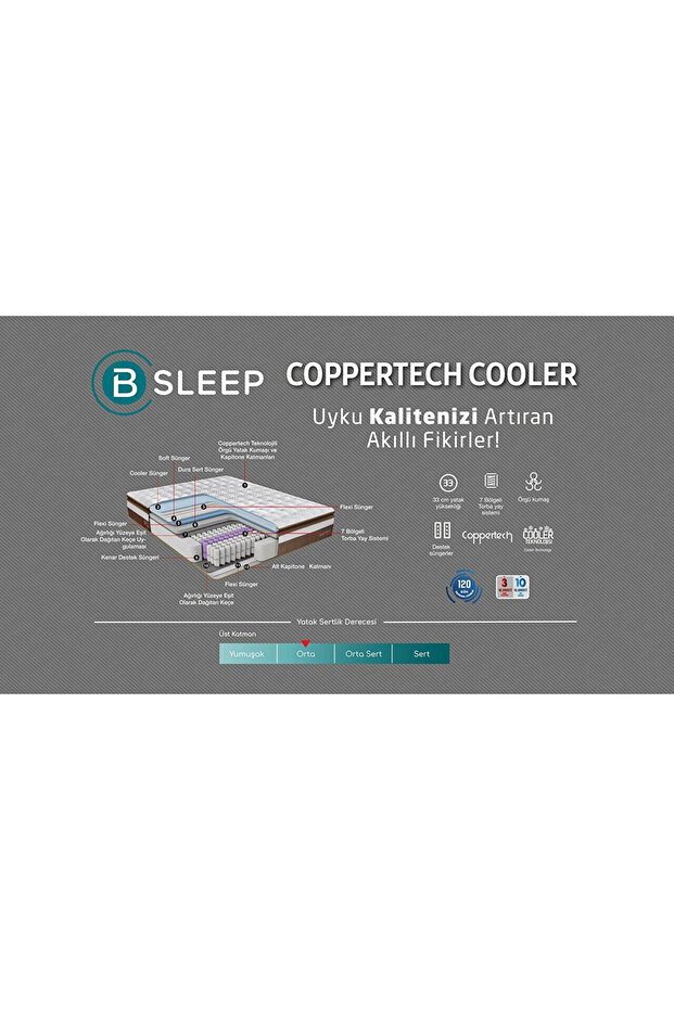Coppertech Cooler Yatak Alez Hediyeli - 2
