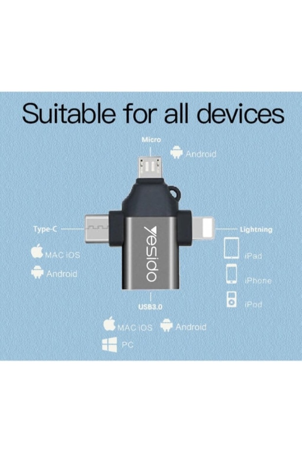 3-in-1 Multi-Functional Adapter with Lightning/Micro USB/Type-C, OTG Support - 3
