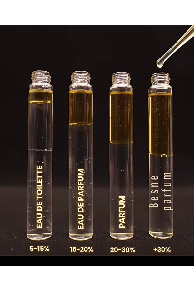 Narkotik, Paris & Effect 3’lü Premium Set (Extrait de Parfum) - 3