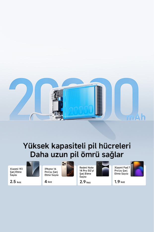Power Bank 20000mAh (Integrated Cable) Light Gray - 5