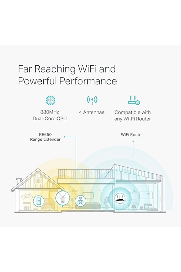 موسّع نطاق تي بي لينك AC2600 RE650 - 5