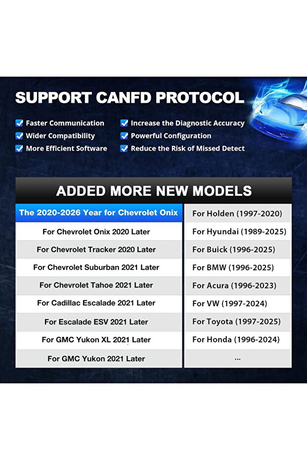 جهاز Thinkdiag2 لفحص وتشخيص أعطال نظام OBD2 ثنائي الاتجاه، متوافق مع نظامي iOS وAndroid - 6