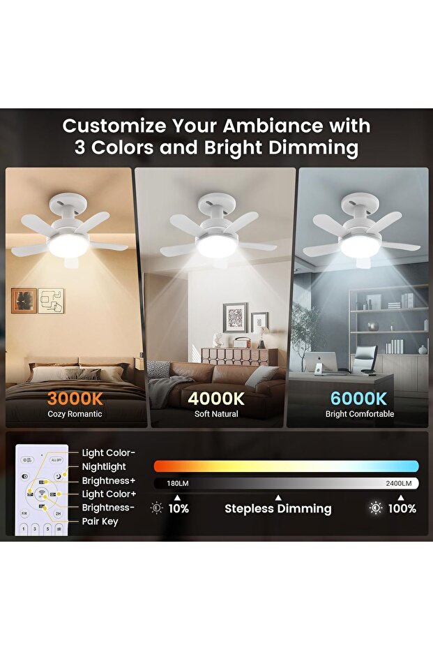 Blitzwill LED ceiling light, 38 cm, remote control, silent, 6 speeds, dimmable, E26/E27, timer - 5