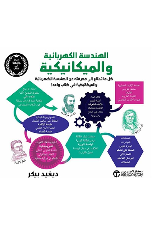 الهندسة الكهربائية و الميكانيكة - كل ما تحتاج إلى معرفته عن الهندسة واحد بقلم ديفيد بيكر