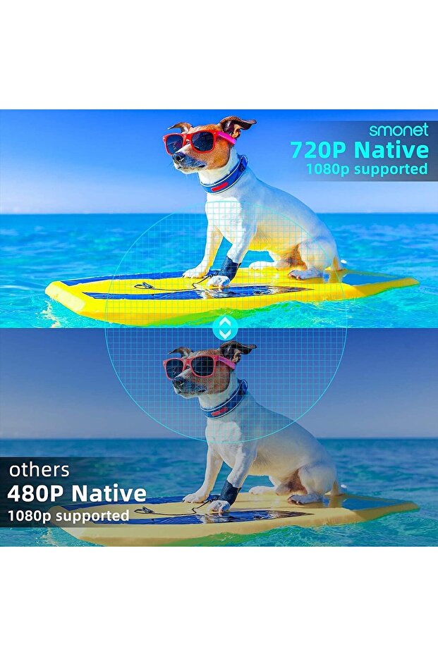 جهاز عرض يدعم دقة 4K بتقنية الواي فاي والبلوتوث - 5