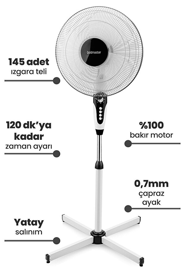 Turboflow Ayaklı Vantilatör GM-7959 - 3