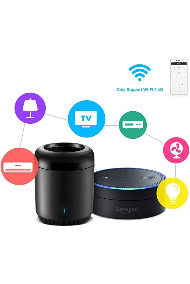 RM Mini 3 Smart Remote Control - 1