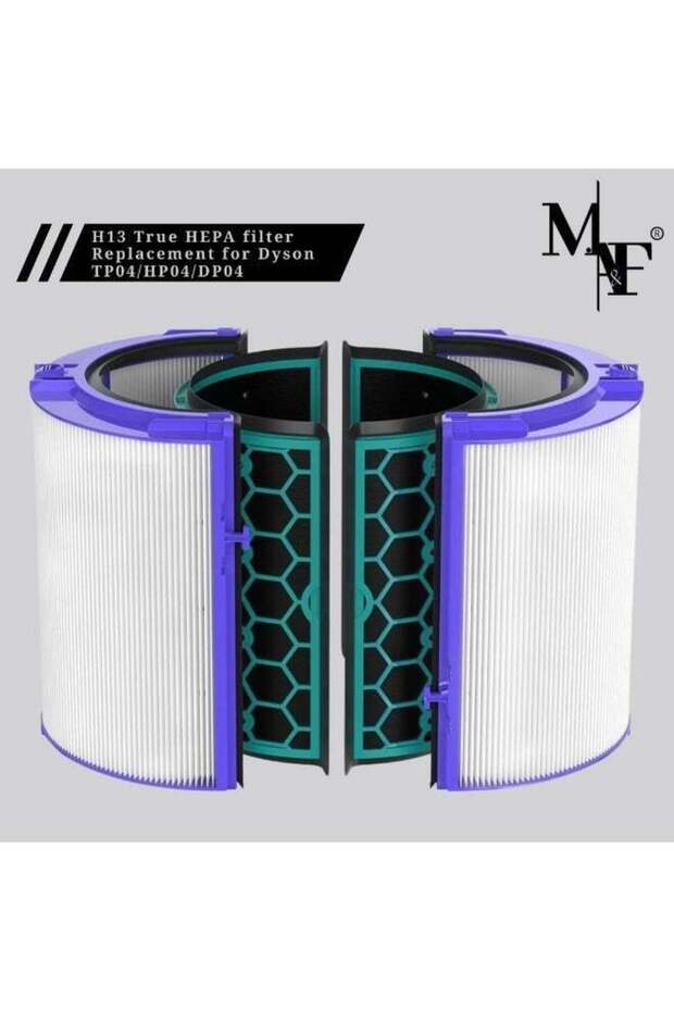 True HEPA Filter Replacement for Dyson TP04/HP04/DP04 Air Purifier, 360 Combi Glass Carbon F