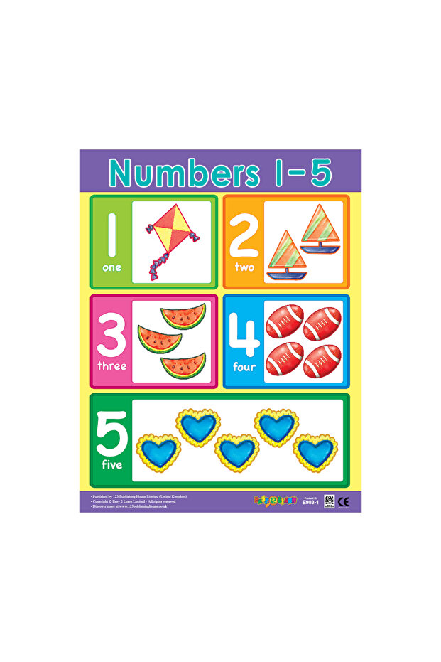 Numbers 1-5 - Wall Chart in English