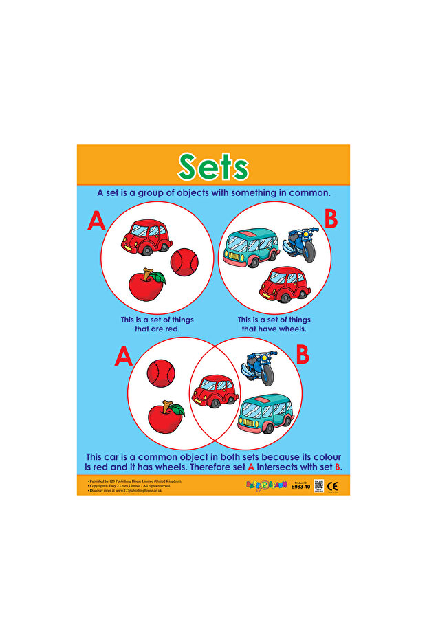 Sets - Wall Chart in English
