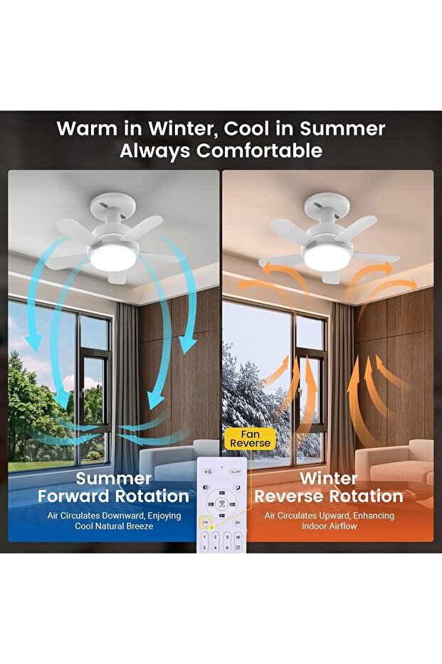 Blitzwill LED ceiling light, 38 cm, remote control, silent, 6 speeds, dimmable, E26/E27, timer - 8