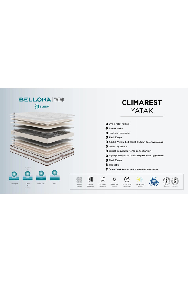 ClimaRest Yatak Alez Hediyeli - 2