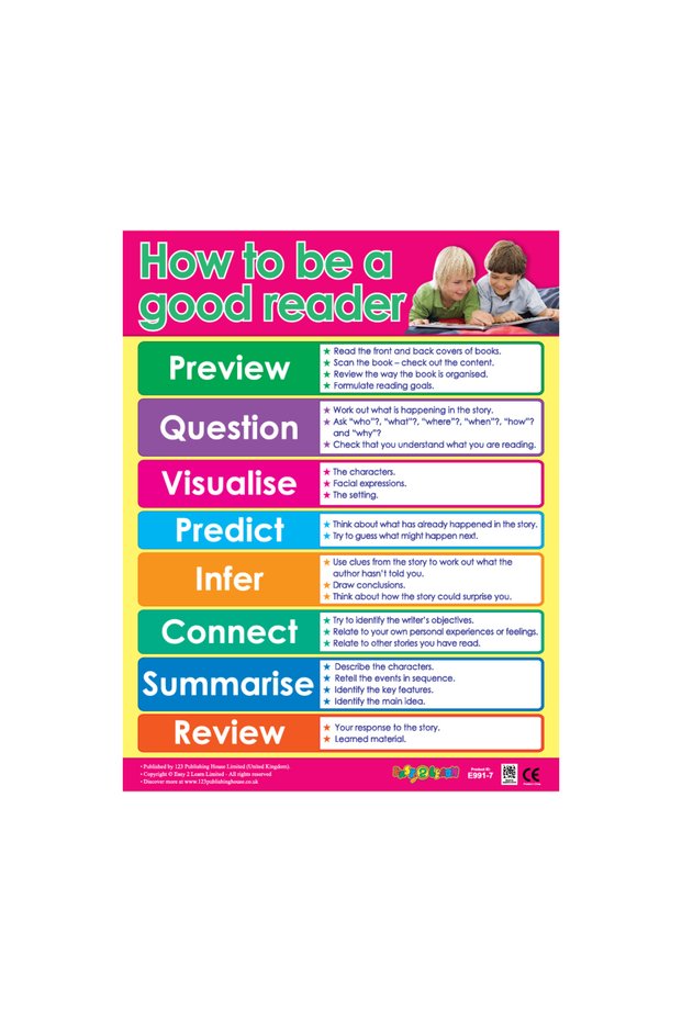 How to be a Good Reader - Wall Chart in English