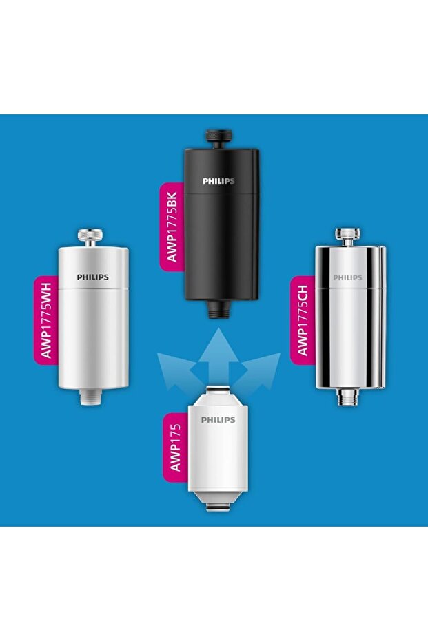 Water Filter Shower Head - 5