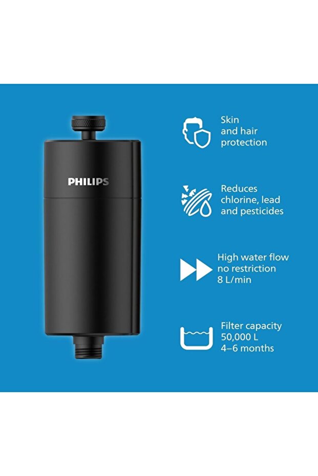 Water Filter Shower Head - 2