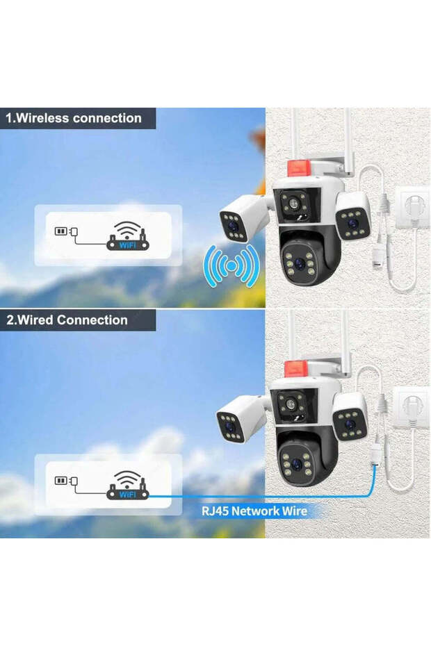 CAMERA TRIPLA WIFI - 4