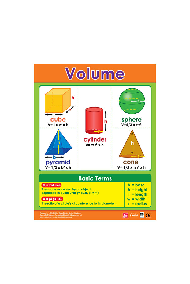 Regular Polygons - Wall Chart in English