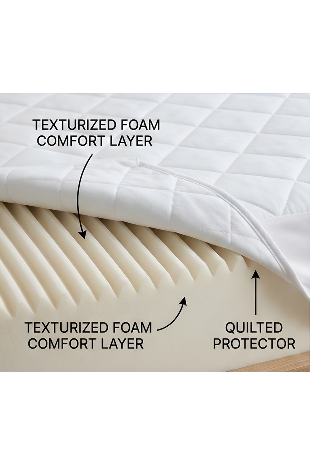 Saltea Seven Zone - 2