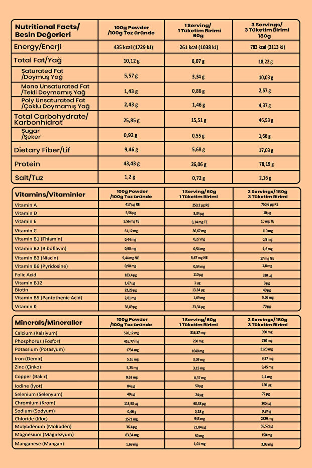 Proteinli Öğün Tozu - Sweet Peach 600gr - 10 Servis - 7