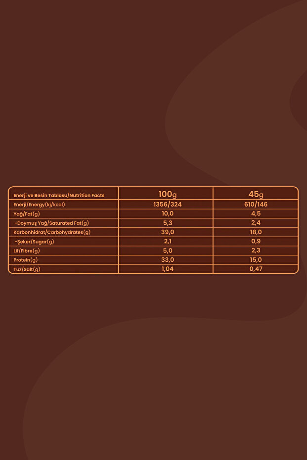 Whey Protein Bar - Caramel Candy - 7