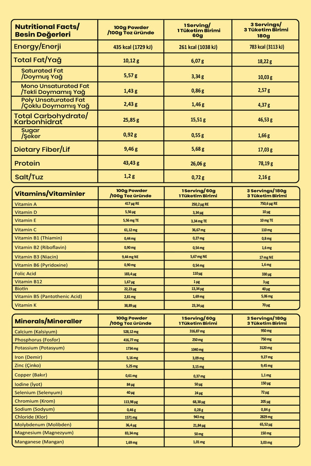 Proteinli Öğün Tozu - Happy Banana 600gr - 10 Servis - 7