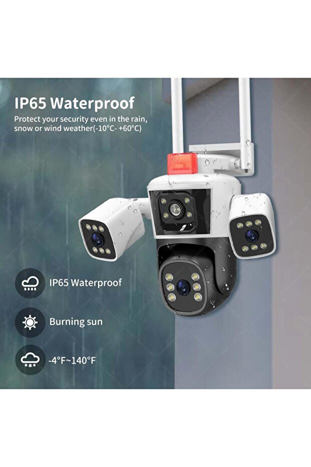 CAMERA TRIPLA WIFI - 2