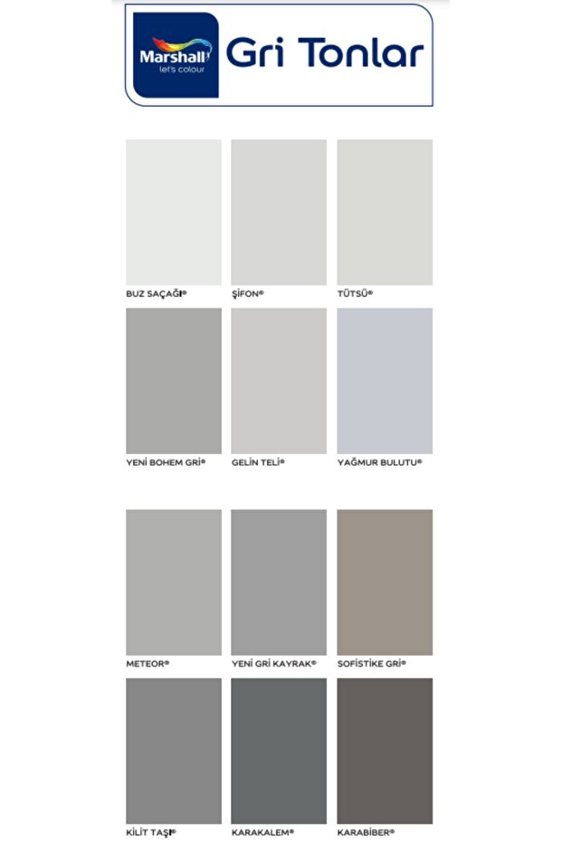 mutfak dolabı ,panel kapı ve  çelik kapı  boyama seti - 2