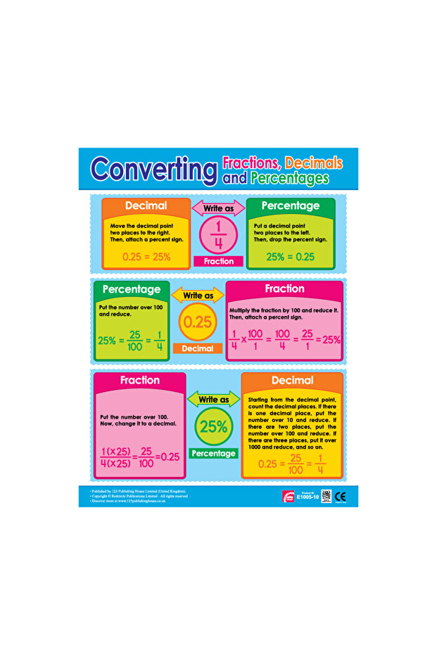Angles - Wall Chart in English