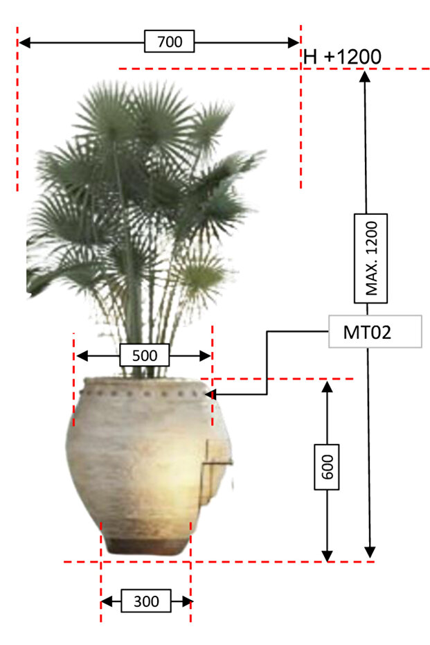 احواض زراعية - 1