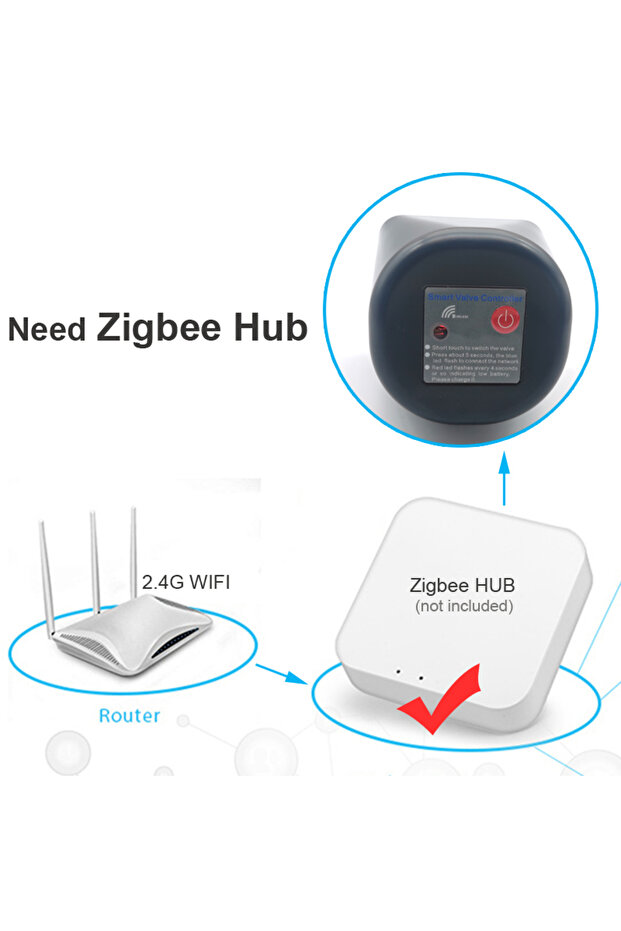 جهاز تحكم ري أوتوماتيكي بتقنية Zigbee، إصدار DN15، يعمل ببطارية قابلة للشحن - 2