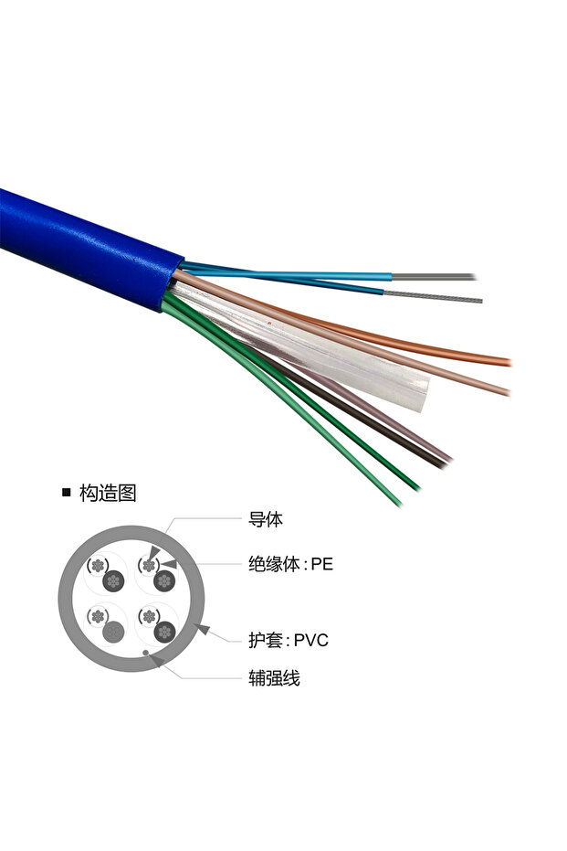 EDATALIFE CAT6 CABLE 50M PATCH CORD - 2