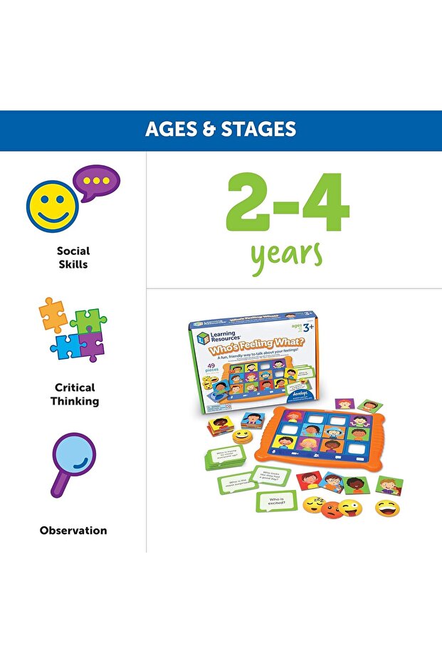 Socio-Emotional Learning Games Who Feels What? - 6