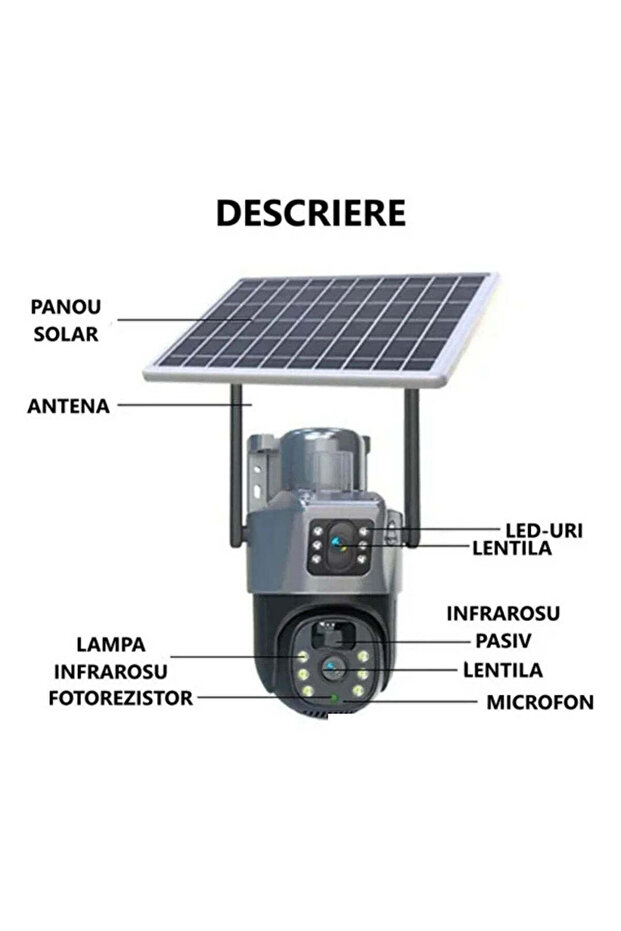 CAMERĂ DUALĂ LENSO - 2