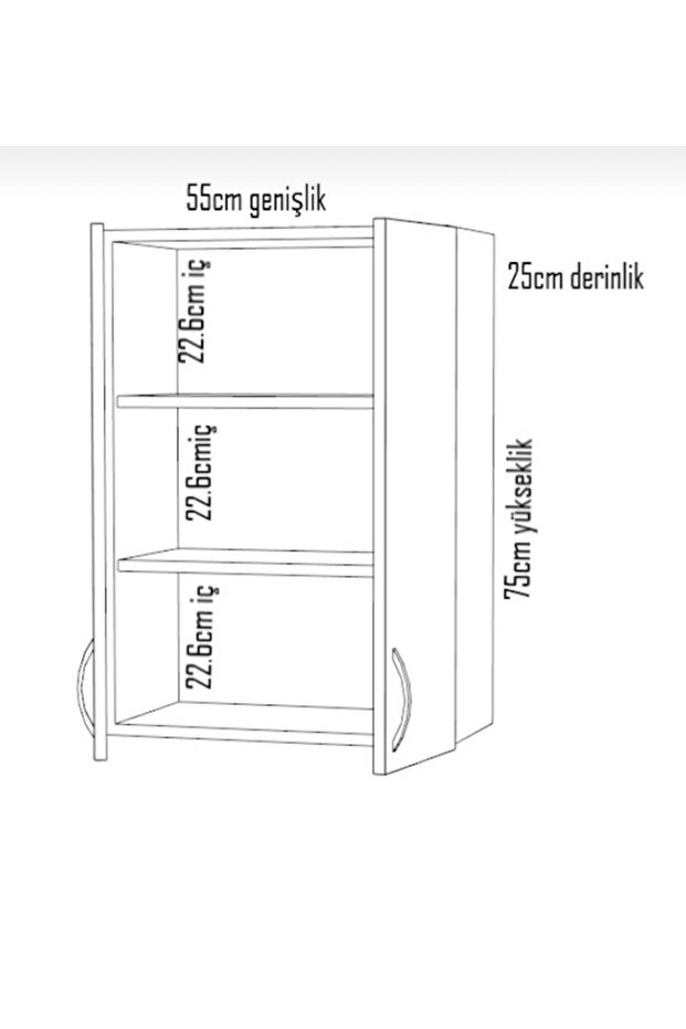 İki kapalı dolap - 2