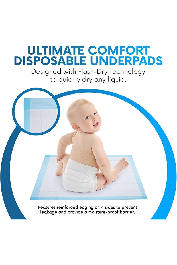 Disposable Baby Changing Pad -40 Pack,60x60 cm Super Soft, Absorbent and Waterproof.