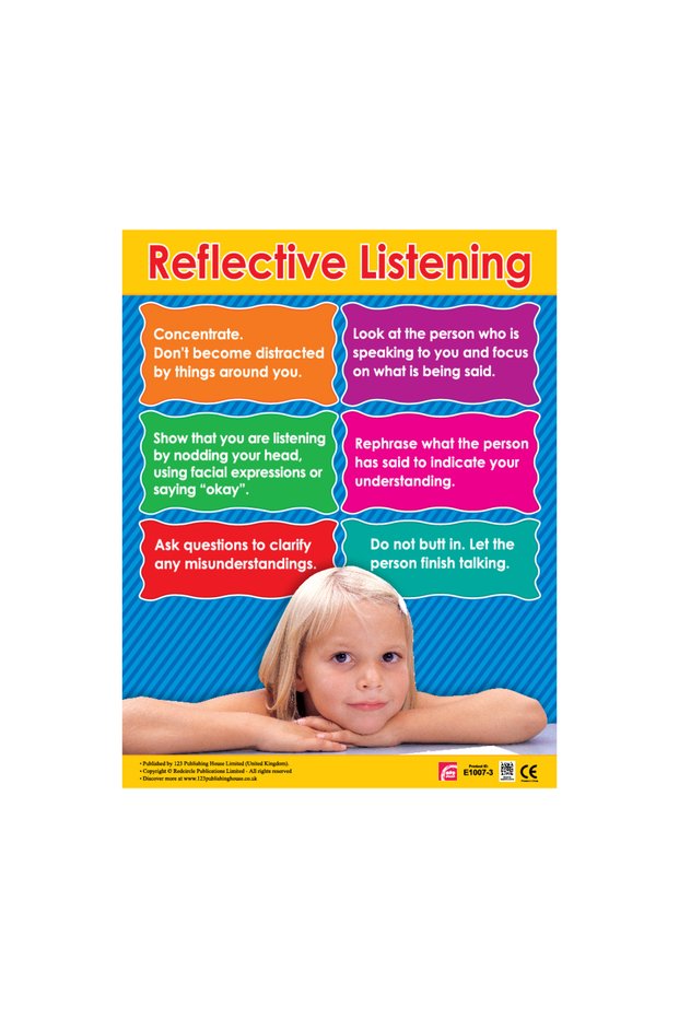 Reflective Listening - Wall Chart in English