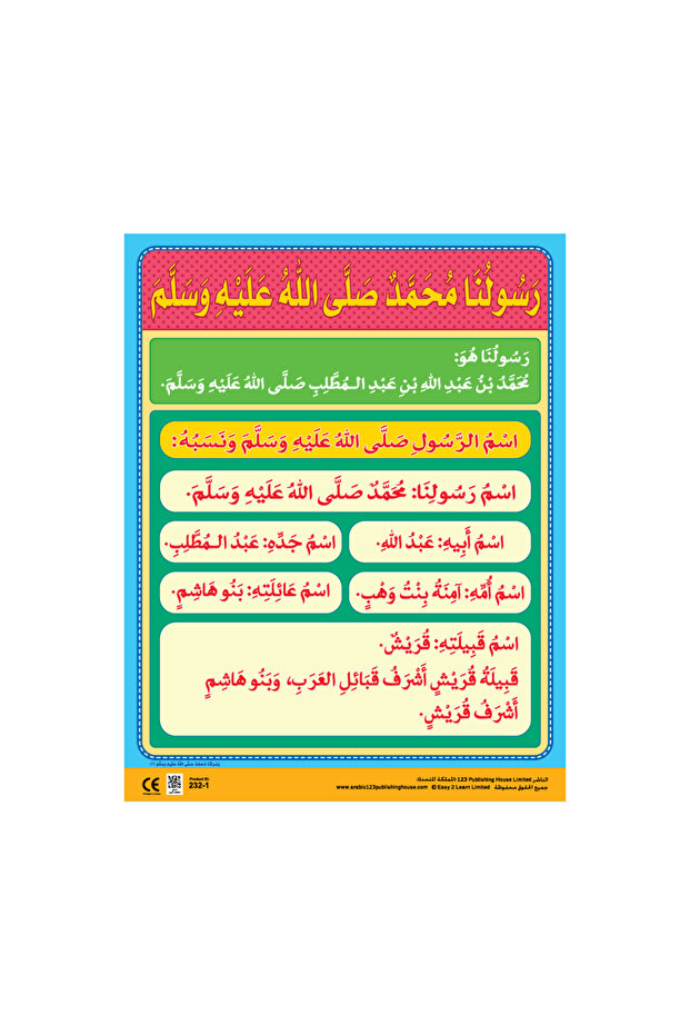 Our Prophet Muhammad (PBUH) - Wall Chart in Arabic