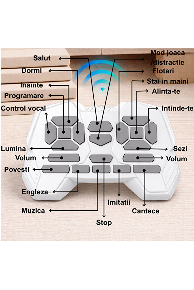 Caine Robot Inteligent cu Telecomanda 2.4G, Programabil, Efecte si Sunete Multiple functii - 6