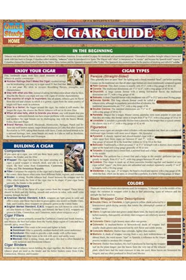 Cigar Guide