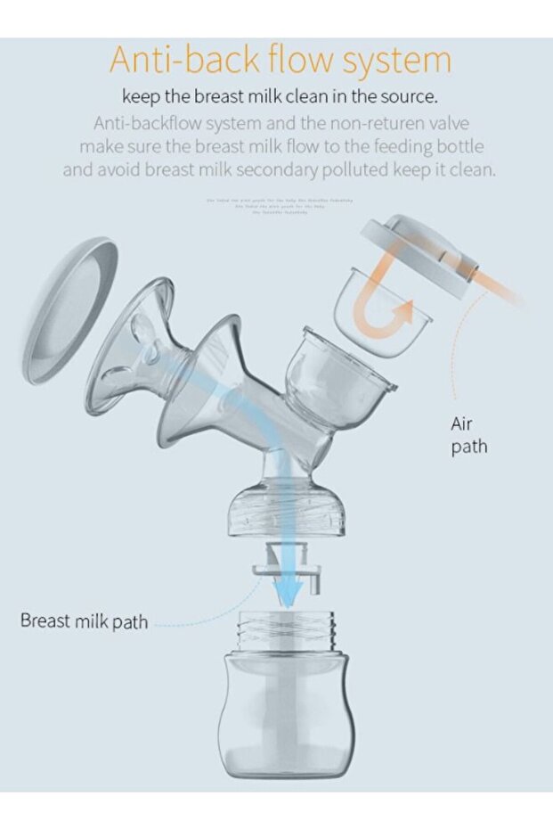 مضخة حليب كهربائية متعددة الأوضاع قابلة للتعديل - 4