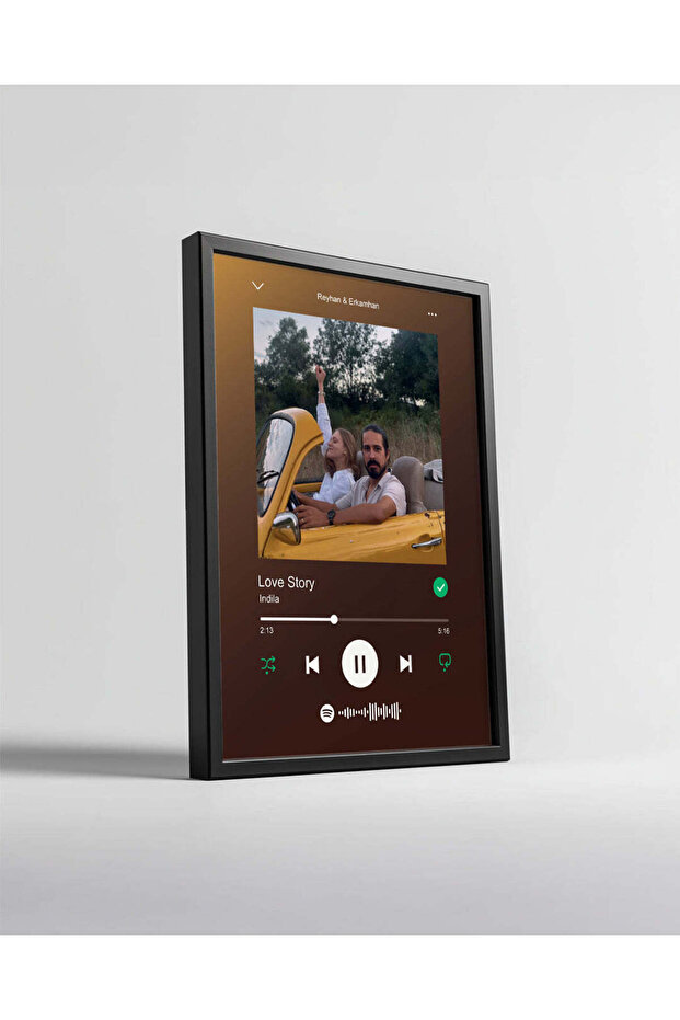 Spotify Poster Tablosu