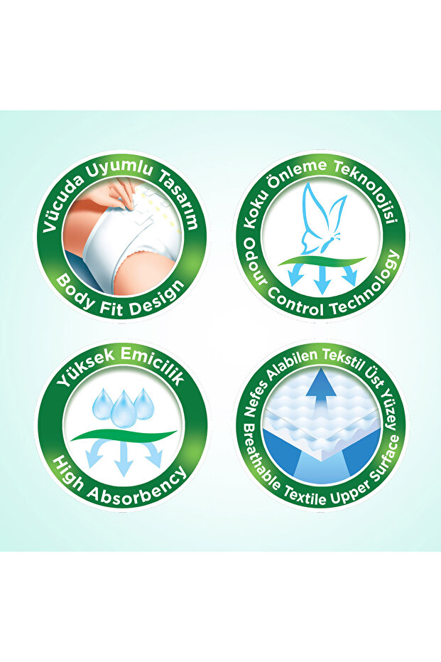 Yetişkin Bezi X-Large 30'lu - 3