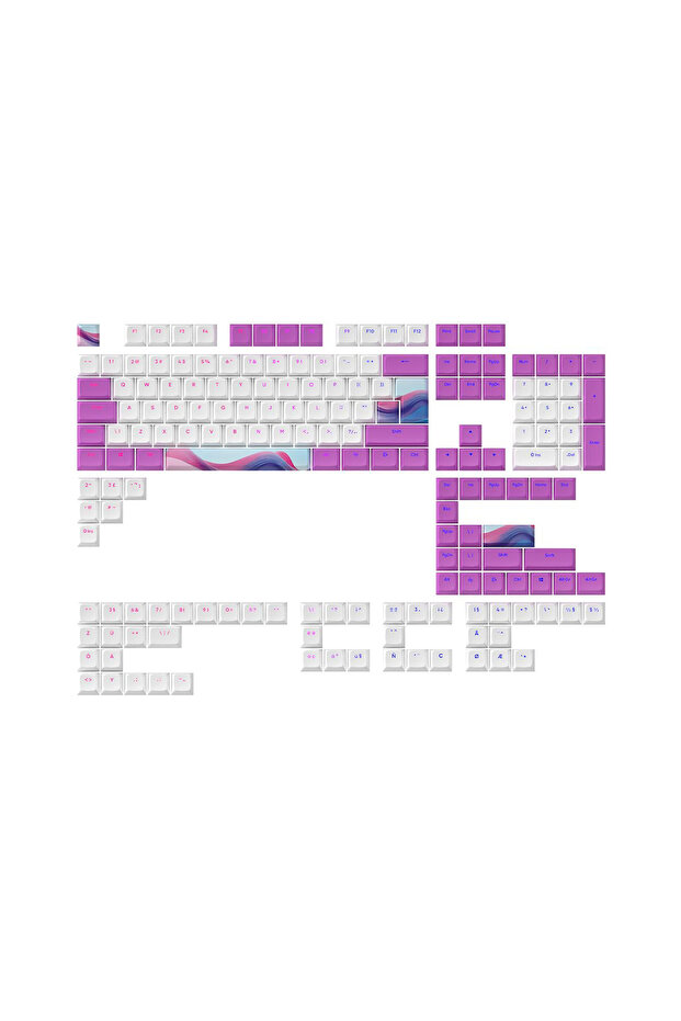 Σετ πλήκτρων Candy K - PC - 3