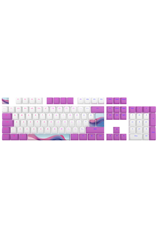 Σετ πλήκτρων Candy K - PC - 2