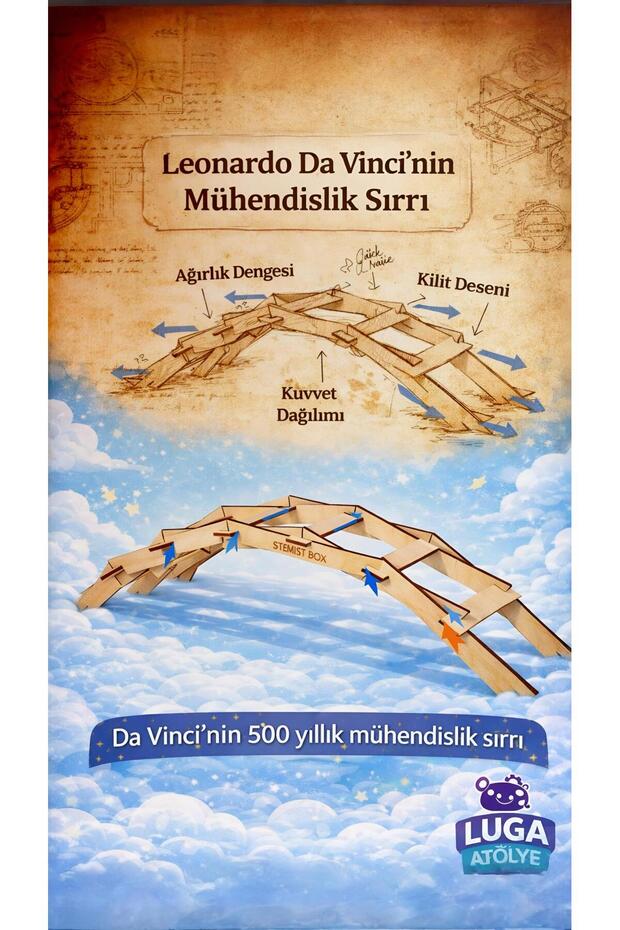 Da Vinci Köprü - 3