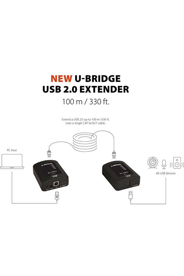 موسع USB من نوع Icron 2311 - 5