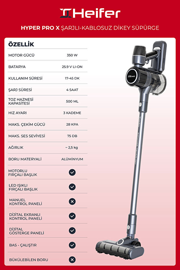 HyperProX Şarjlı Kablosuz Dikey Süpürge - 8