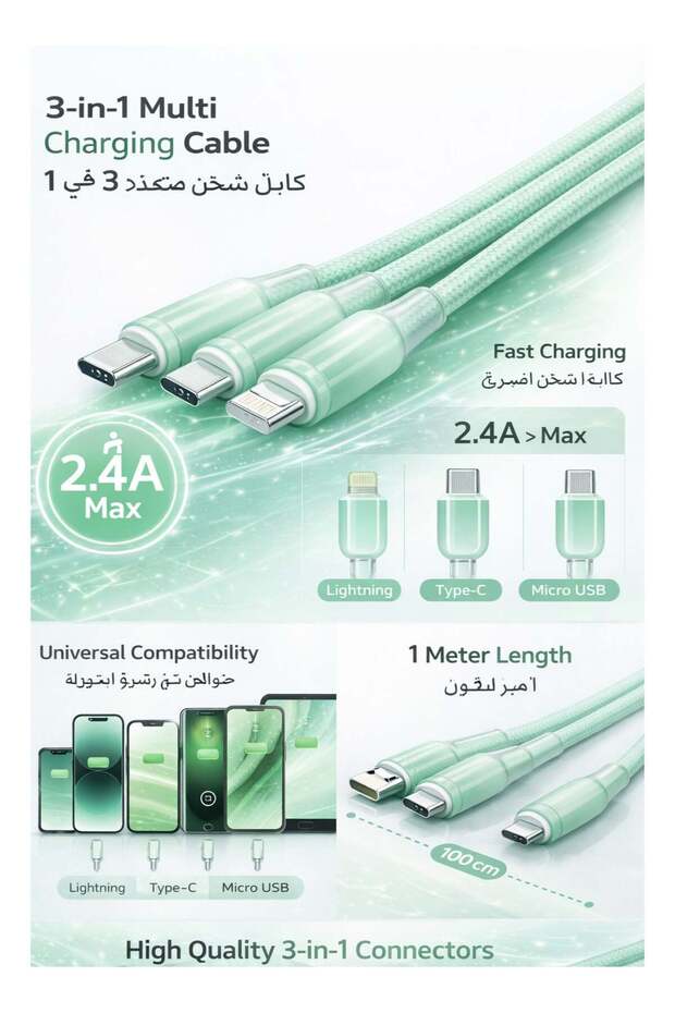 3-in-1 Fast Charging Nylon Braided Cable – USB-A to Type-C / Lightning / Micro USB
